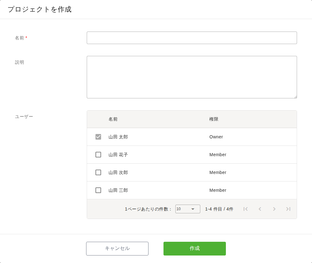 「プロジェクトを作成」ダイアログ。名前（必須）と説明の入力欄、その下に「ユーザー」の表があり、名前と権限の列に 4 人が並んでいる。先頭の Owner の行はチェック済みで変更できない状態。下部に「キャンセル」と緑色の「作成」ボタンがある。