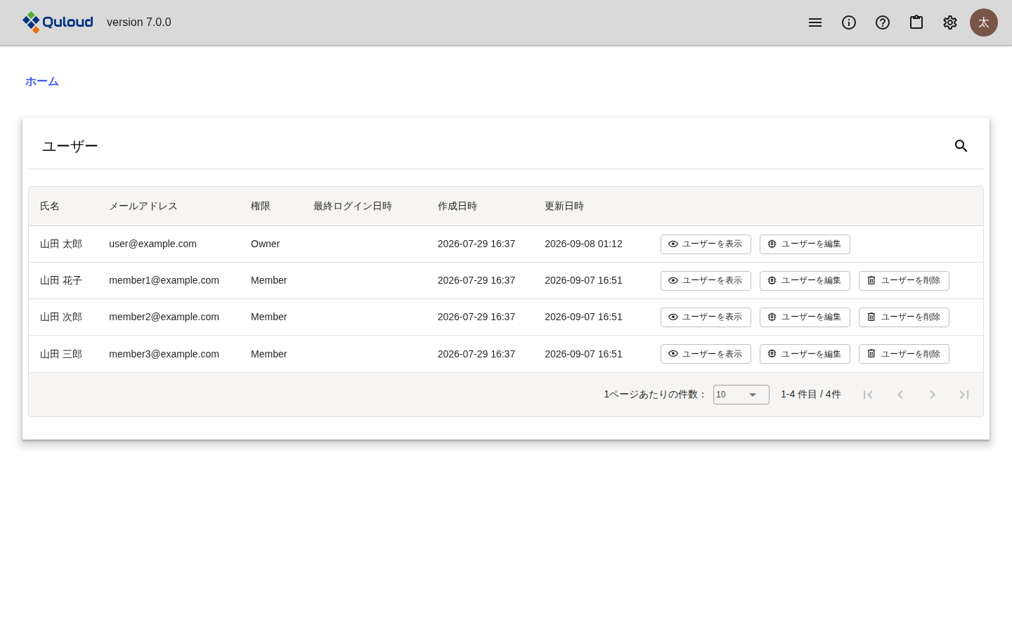 ユーザー一覧画面。氏名、メールアドレス、権限、最終ログイン日時、作成日時、更新日時の列があり、各行に「ユーザーを表示」「ユーザーを編集」「ユーザーを削除」のボタンが並んでいる。