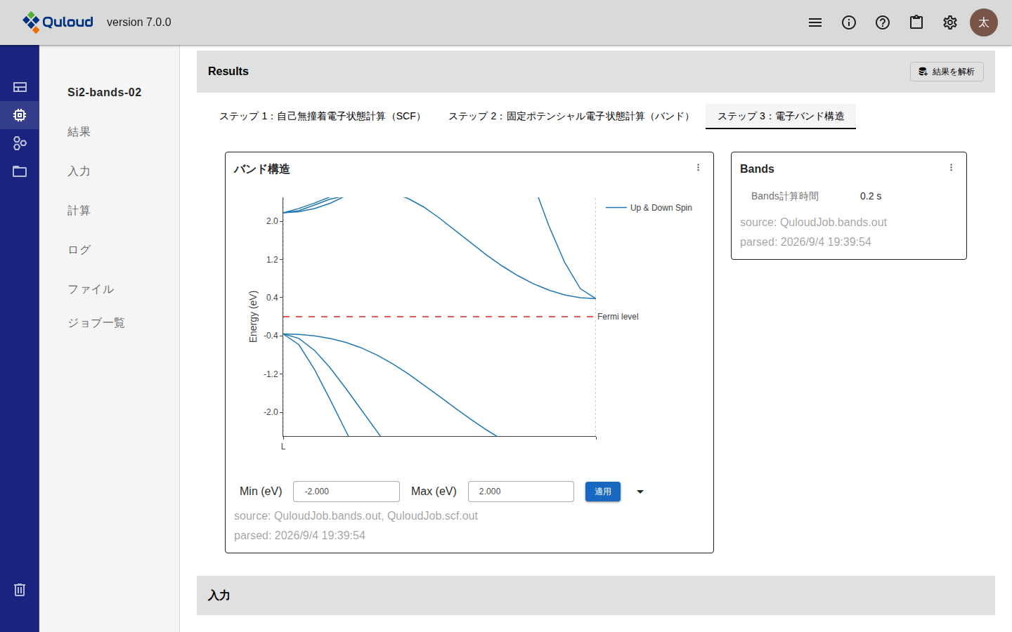 「Results」のステップ 3（電子バンド構造）。左に「バンド構造」のカードがあり、横軸が k 点、縦軸が Energy (eV) のバンド図が描かれている。フェルミ準位が赤い破線で示され、凡例に Up & Down Spin とある。図の下に Min (eV) と Max (eV) の入力欄と「適用」ボタンがある。右に「Bands」のカードがあり Bands計算時間が表示されている。